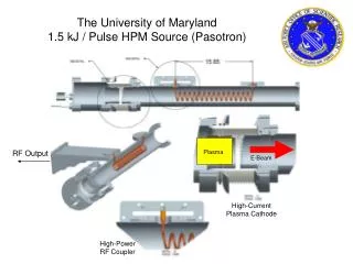 The University of Maryland 1.5 kJ / Pulse HPM Source (Pasotron)