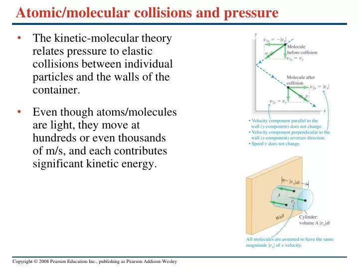 atomic molecular collisions and pressure