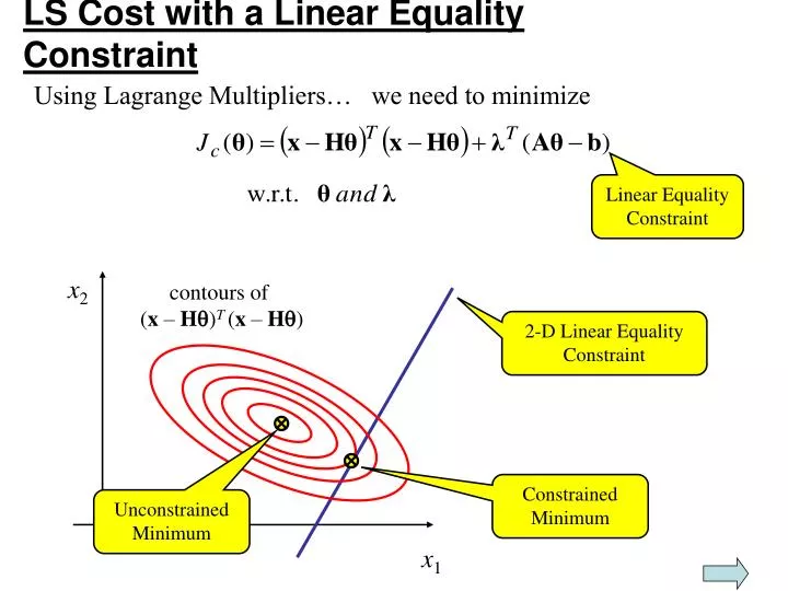 ls cost with a linear equality constraint