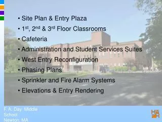 Site Plan &amp; Entry Plaza 1 st , 2 nd &amp; 3 rd Floor Classrooms Cafeteria
