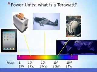Power Units: w hat is a Terawatt?
