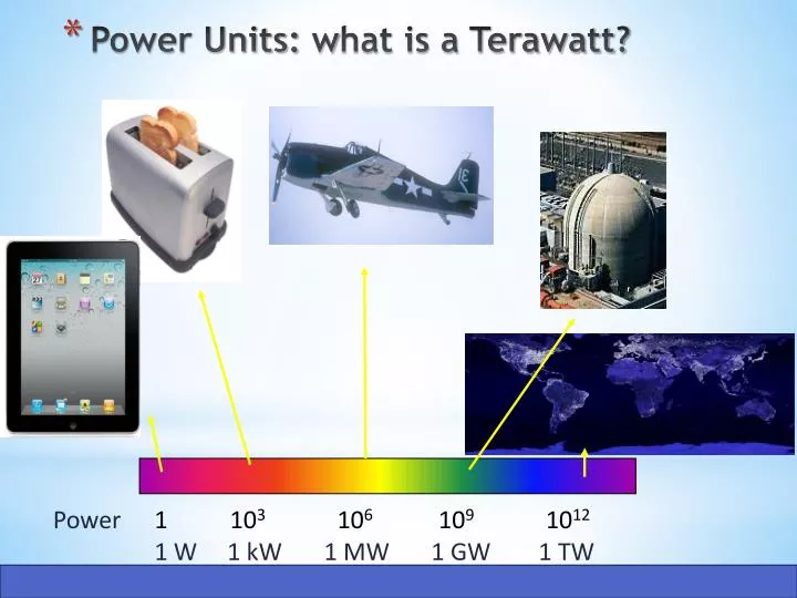 power units w hat is a terawatt