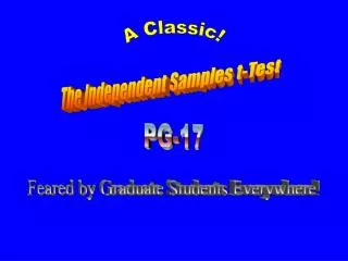 The Independent Samples t-Test