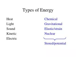 Types of Energy