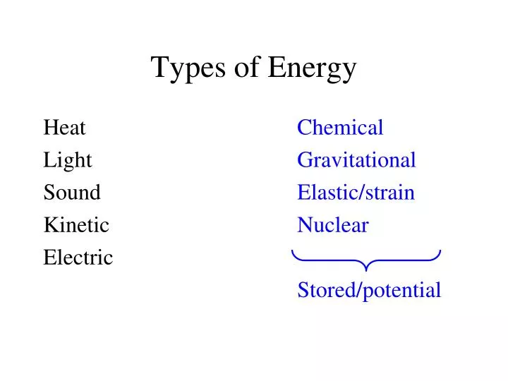 types of energy