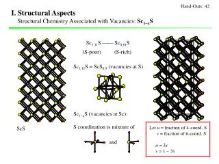 I. Structural Aspects Structural Chemistry Associated with Vacancies: Sc 1 ?x S