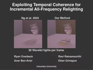 Exploiting Temporal Coherence for Incremental All-Frequency Relighting