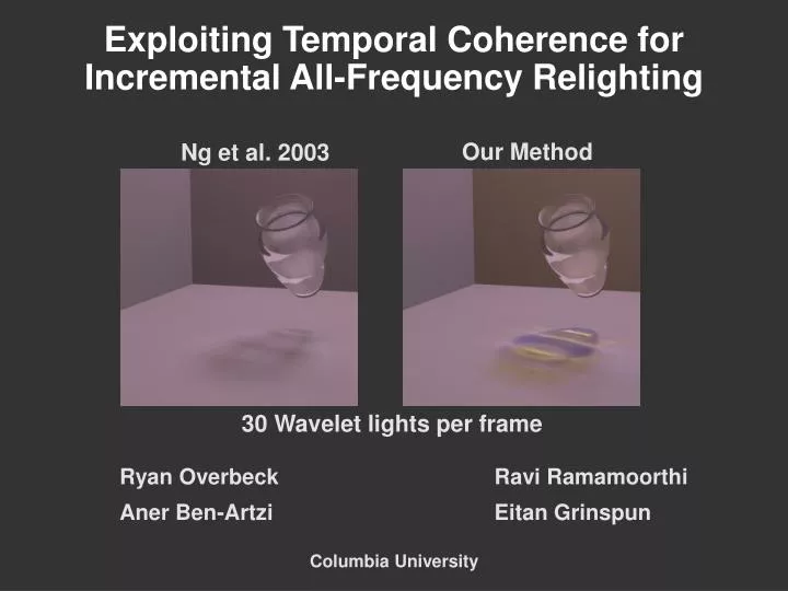 exploiting temporal coherence for incremental all frequency relighting