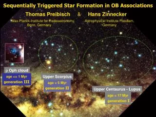 Sequentially Triggered Star Formation in OB Associations