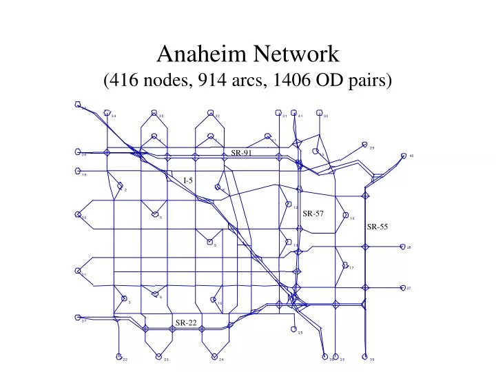 anaheim network 416 nodes 914 arcs 1406 od pairs