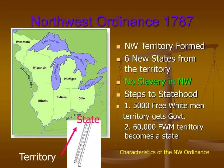 northwest ordinance 1787