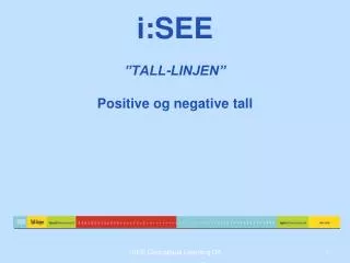 tall linjen positive og negative tall