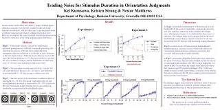Trading Noise for Stimulus Duration in Orientation Judgments