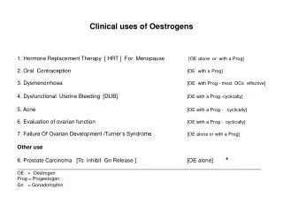 Clinical uses of Oestrogens