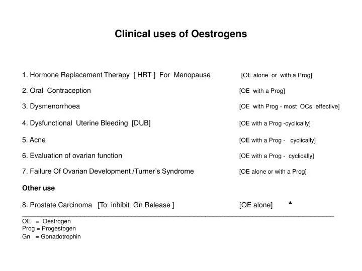 clinical uses of oestrogens