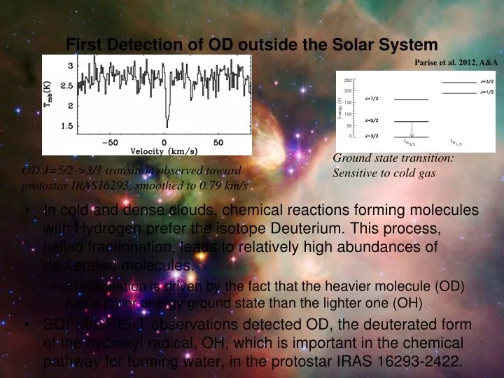 first detection of od outside the solar system