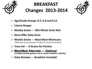BREAKFAST Changes 2013-2014