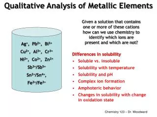 Qualitative Analysis of Metallic Elements