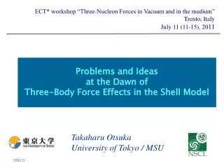 Problems and Ideas at the Dawn of Three-Body Force Effects in the Shell Model