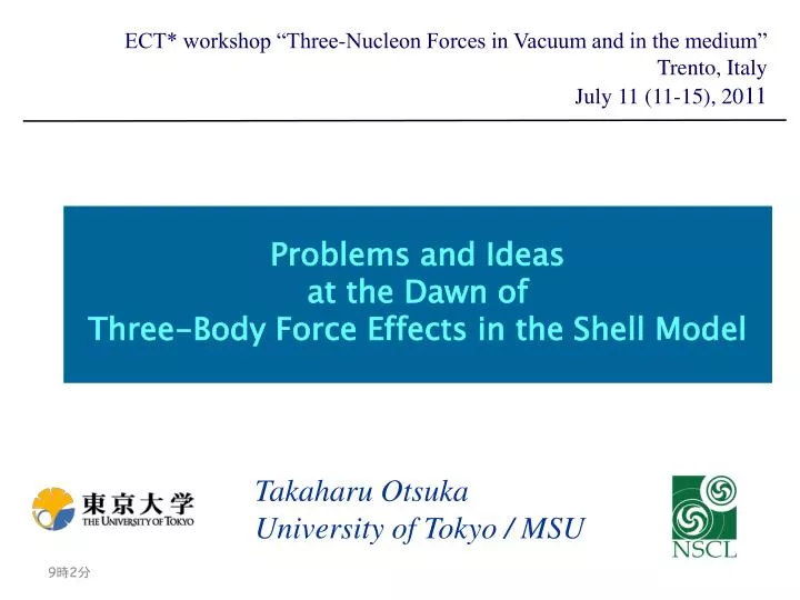 problems and ideas at the dawn of three body force effects in the shell model