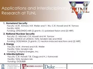 Applications and Interdisciplinary Research at TUNL