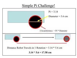 Simple Pi Challenge!