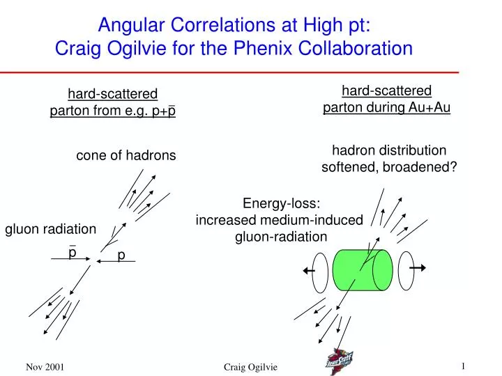 angular correlations at high pt craig ogilvie for the phenix collaboration