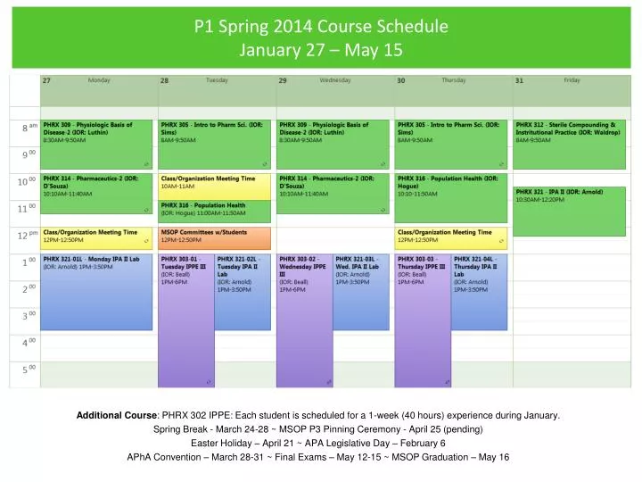 p1 spring 2014 course schedule january 27 may 15