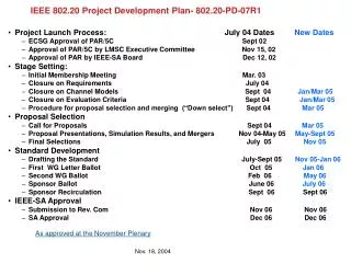 IEEE 802.20 Project Development Plan- 802.20-PD-07R1