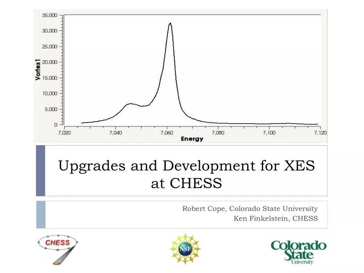 upgrades and development for xes at chess