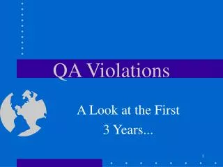 QA Violations