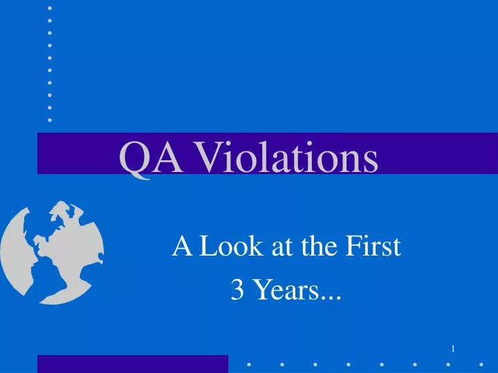 qa violations