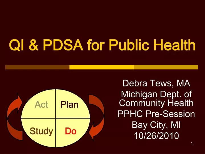 qi pdsa for public health