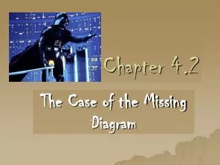 Chapter 4.2