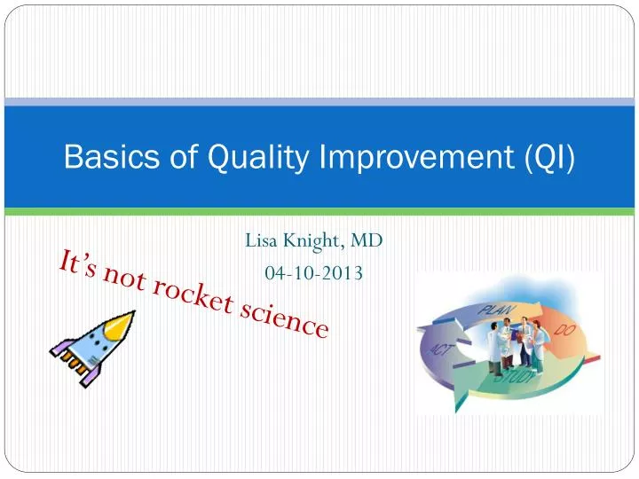 basics of quality improvement qi