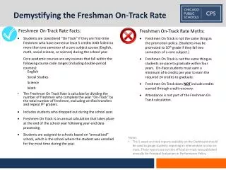 Demystifying the Freshman On-Track Rate