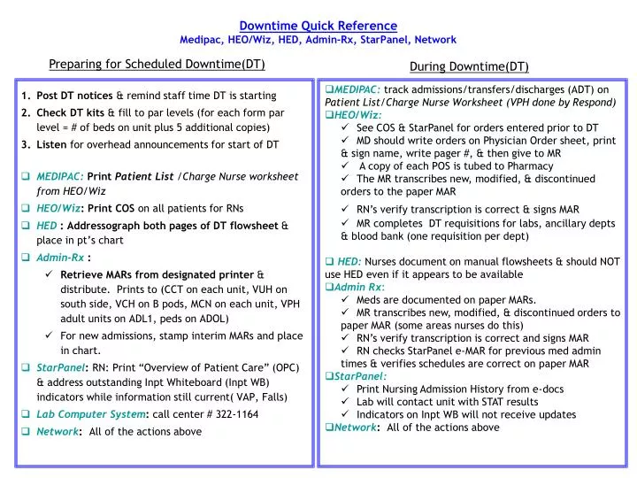 downtime quick reference medipac heo wiz hed admin rx starpanel network