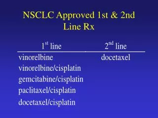 NSCLC Approved 1st &amp; 2nd Line Rx