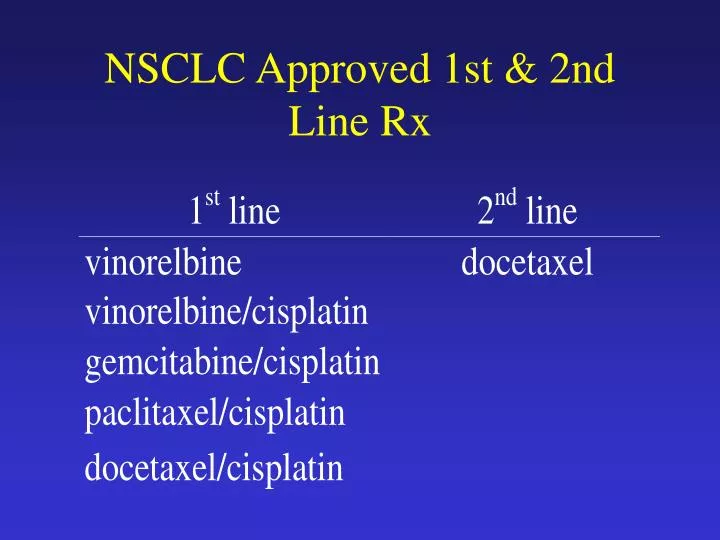 nsclc approved 1st 2nd line rx