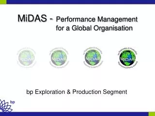 MiDAS - 	 Performance Management 			for a Global Organisation