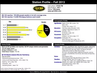 QX 104 Attracts Listeners Who Are Tech-Savvy: