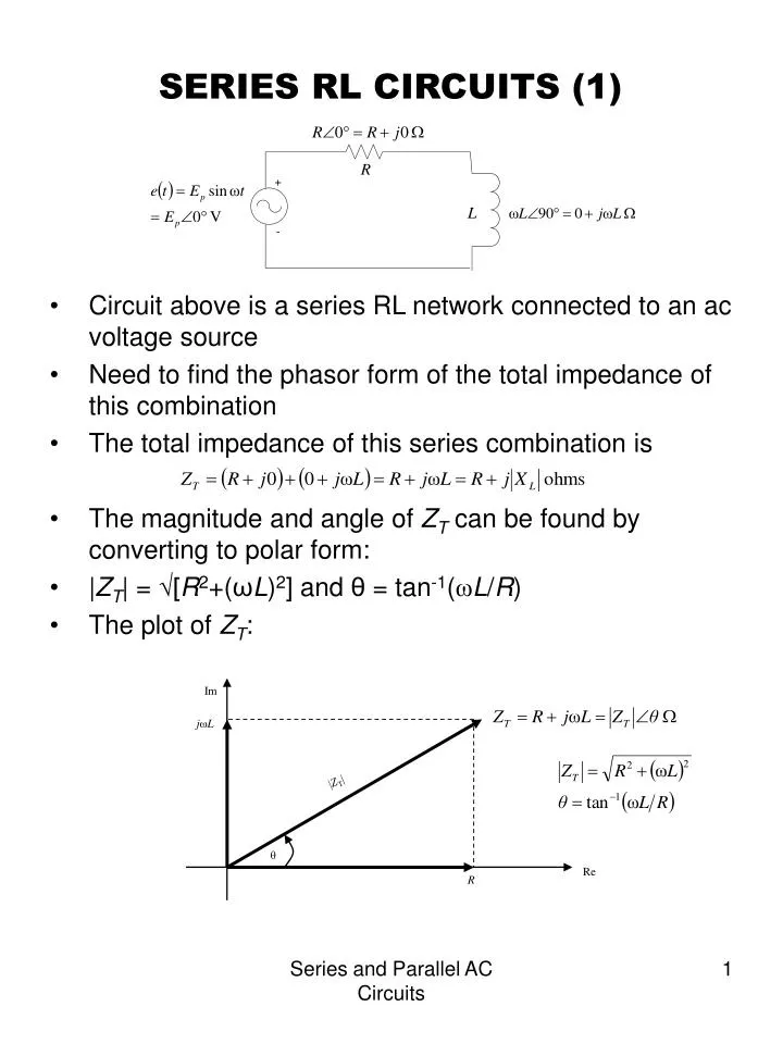 rl circuit impedance