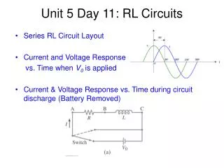 Unit 5 Day 11: RL Circuits