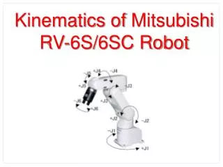 Kinematics of Mitsub i shi RV- 6S/6SC Robot