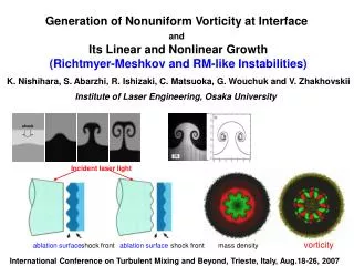 Generation of Nonuniform Vorticity at Interface and Its Linear and Nonlinear Growth