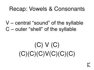 Recap: Vowels &amp; Consonants