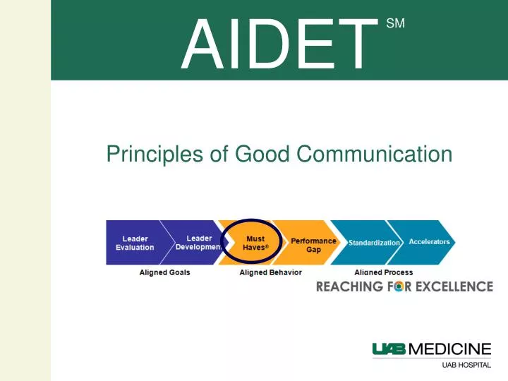 principles of good communication