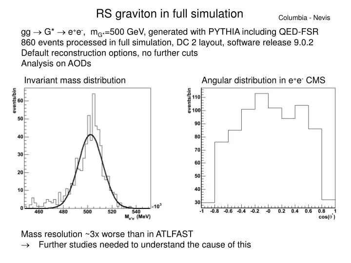 rs graviton in full simulation