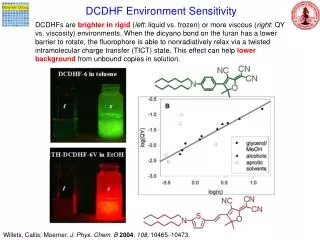 DCDHF Environment Sensitivity