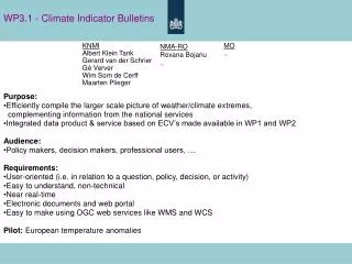 WP3.1 - Climate Indicator Bulletins